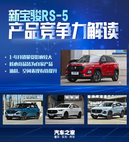 ai看市場 解讀新寶駿rs 5產(chǎn)品競爭力